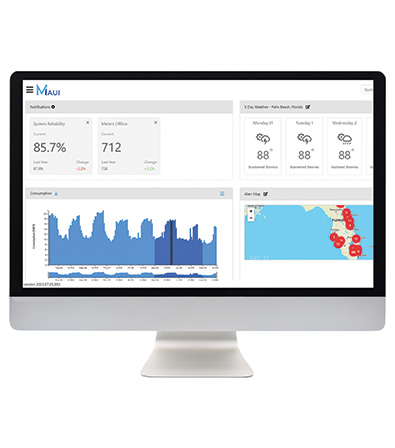 Computer screen with Maui dashboard analytics