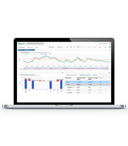 dashboard displayed on a laptop